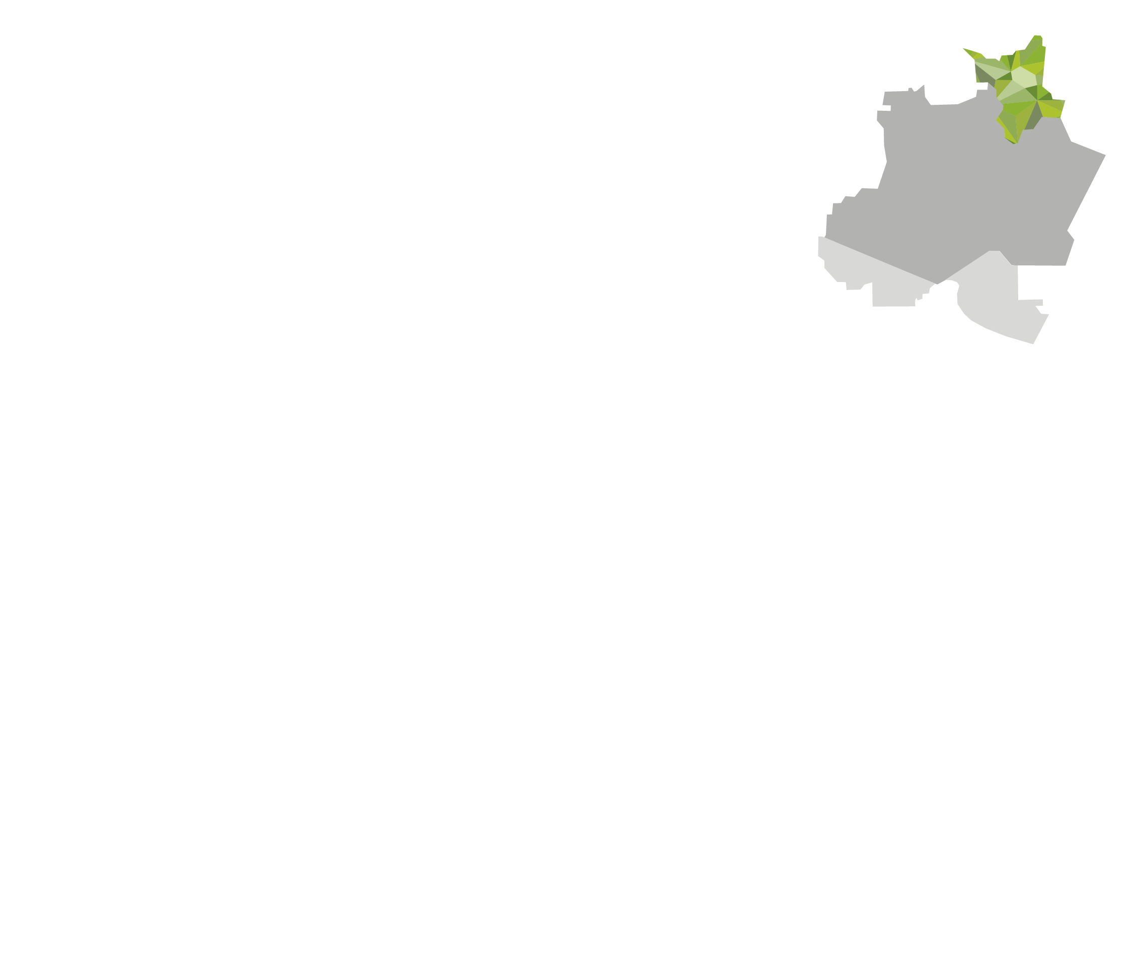 Roraima